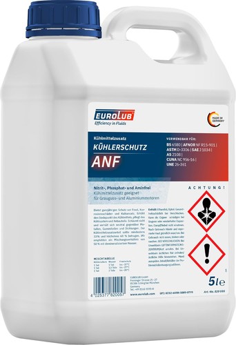 Eurolub kühlerschutz anf - kÜhlerschutz,